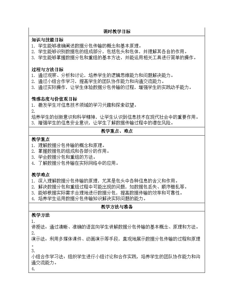 第4课《数据分包灵活传》教案设计人教版（2024）初中信息技术七年级全一册第2页