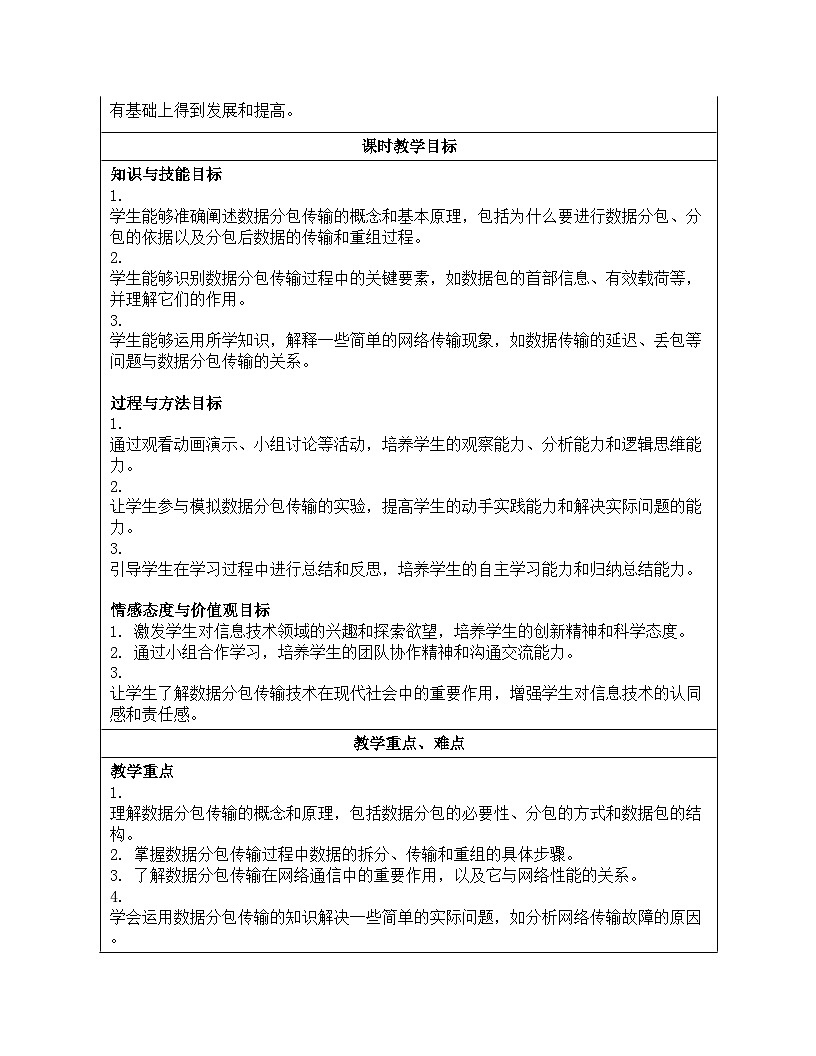 第4课《数据分包灵活传》教案设计人教版2024+初中信息技术七年级全一册第2页