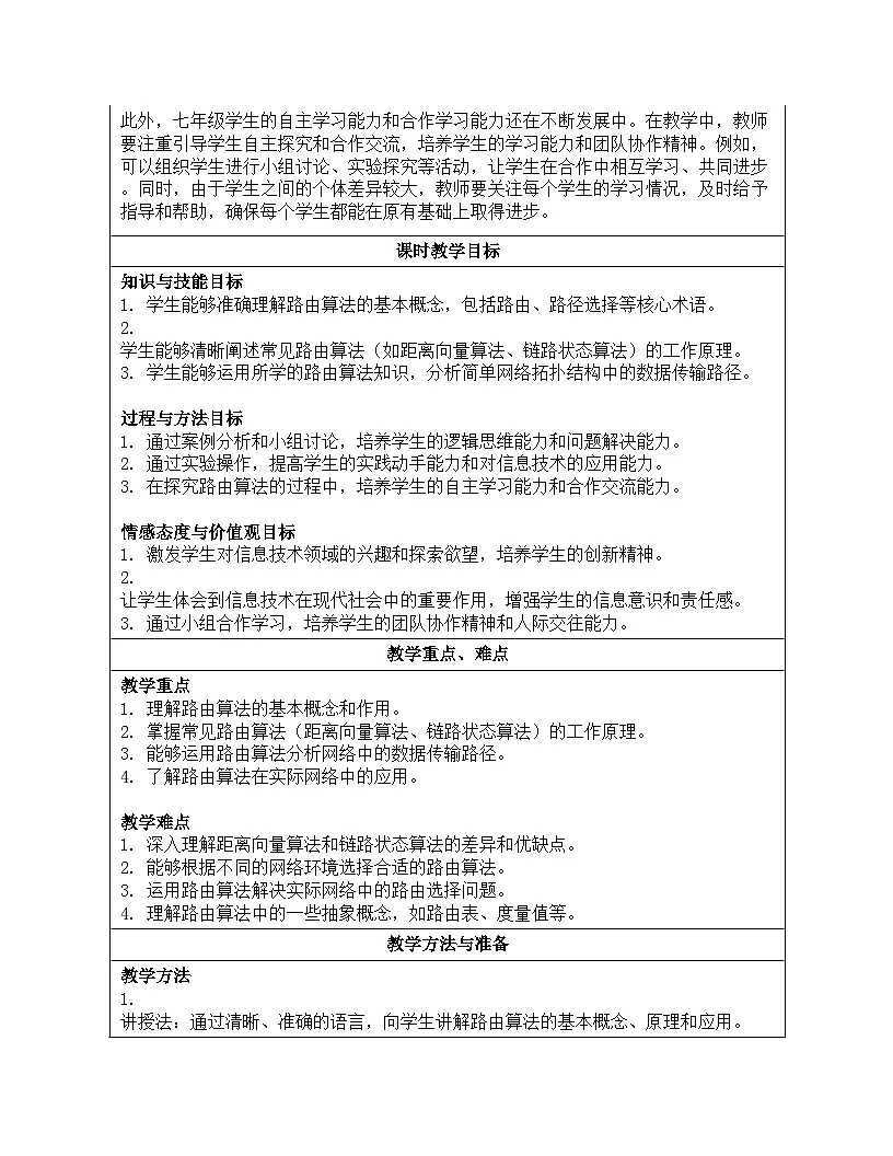 第8课路由路径靠算法教学设计人教版（2024）初中信息科技七年级全一册第2页