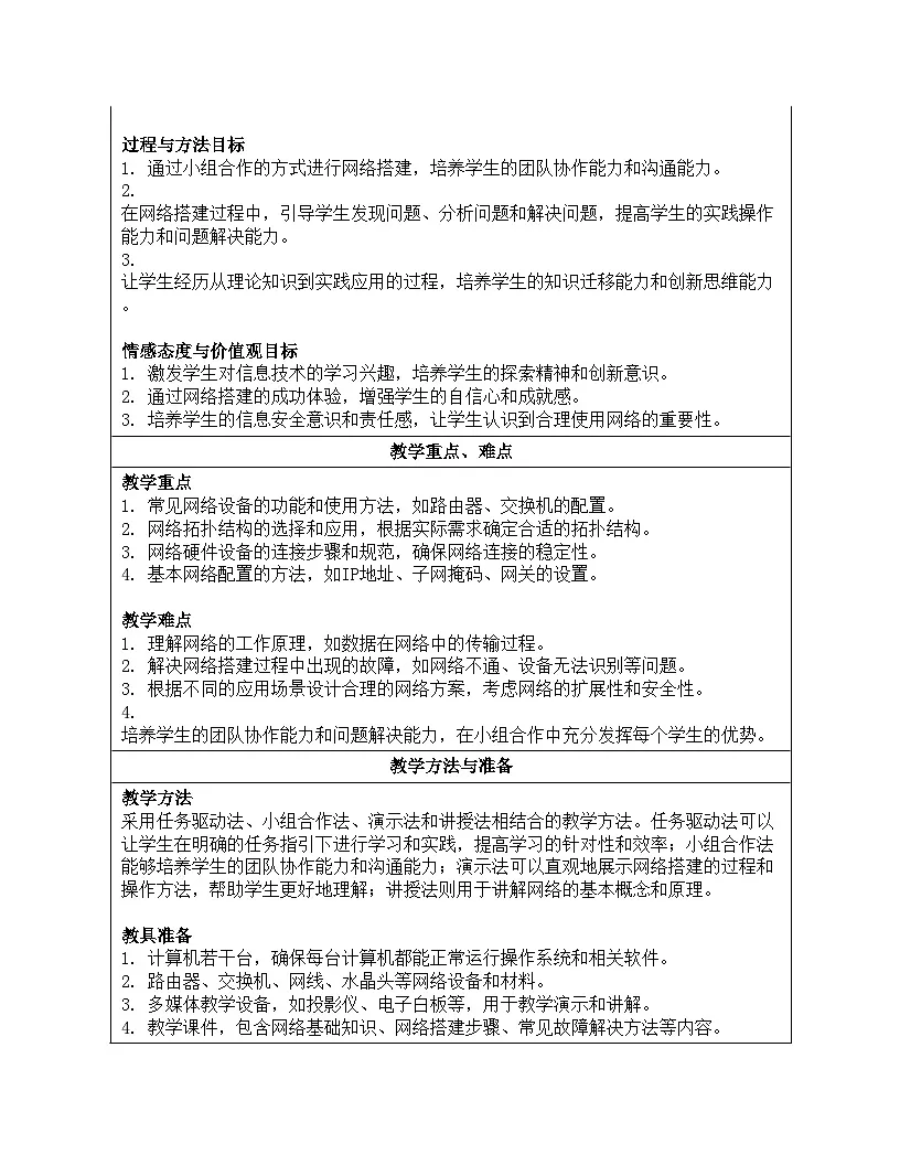 第10课综合所学建网络 教学设计人教版（2024）初中信息科技七年级全一册第2页
