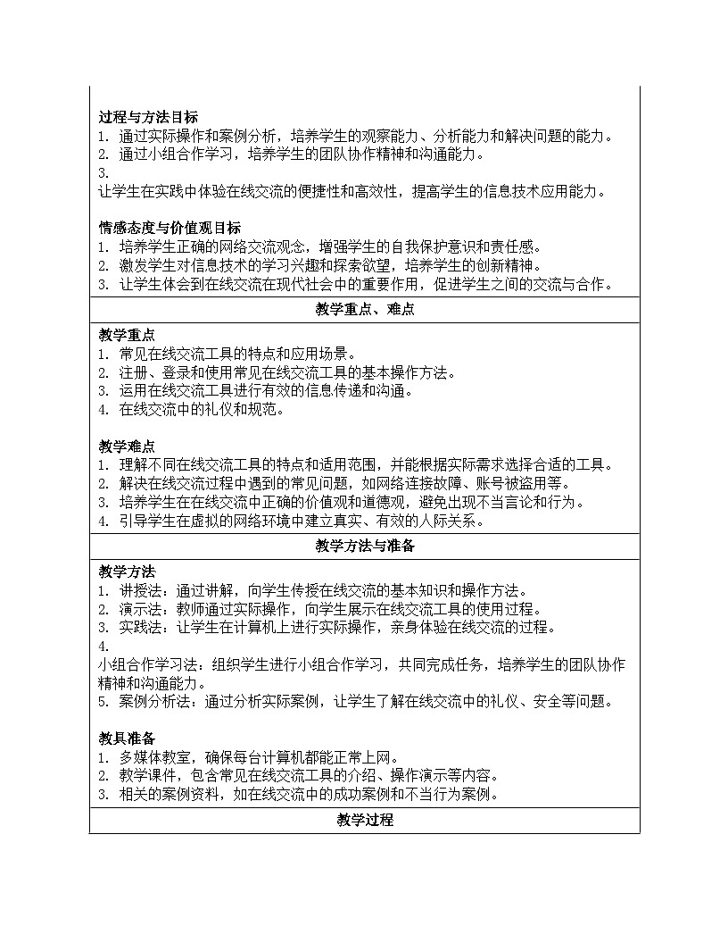 第24课 在线交流新气象 教学设计 人教版（2024）初中信息科技七年级全一册第2页