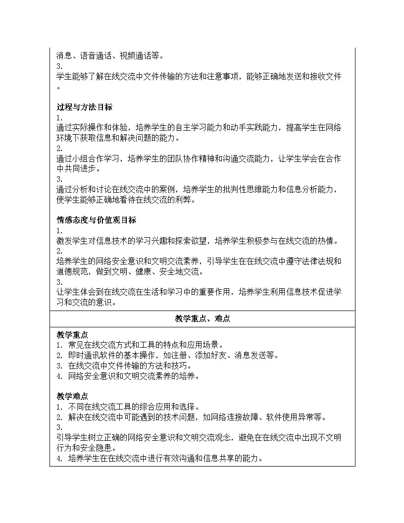 第24课 在线交流新气象 教学设计 人教版（2024）初中信息科技七年级全一册第2页