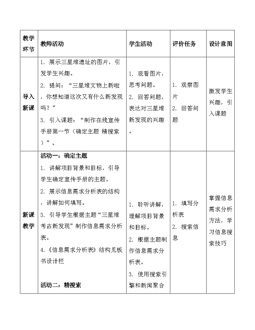 川教版（2024）七年级上册信息科技第二单元第一节确定主题 精搜索教案第3页