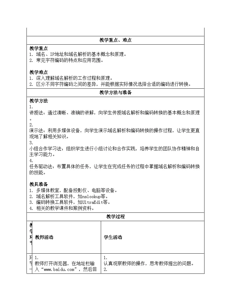 第7课 域名解析换编码 教学设计 人教版（2024）初中信息科技七年级全一册第2页