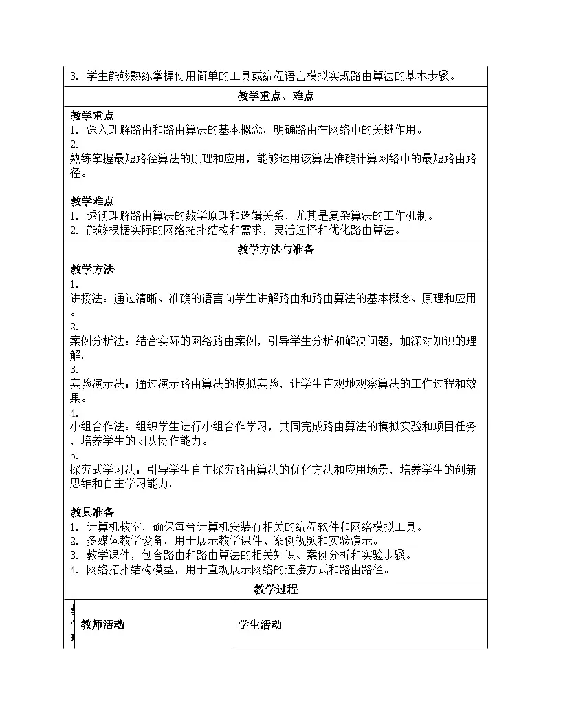 第08课 路由路径靠算法 教学设计 人教版（2024）初中信息技术七年级全一册第2页
