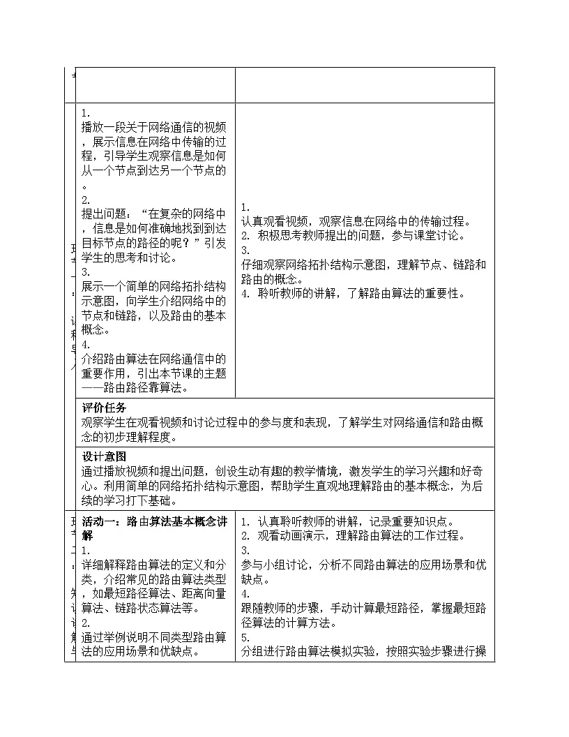 第08课 路由路径靠算法 教学设计 人教版（2024）初中信息技术七年级全一册第3页