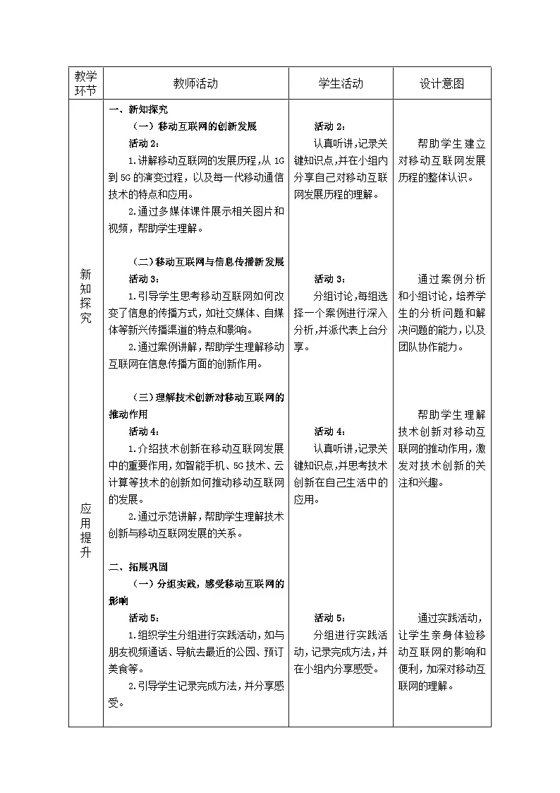第21课 移动互联新发展 教学设计 人教版（2024）初中信息科技七年级全一册第2页