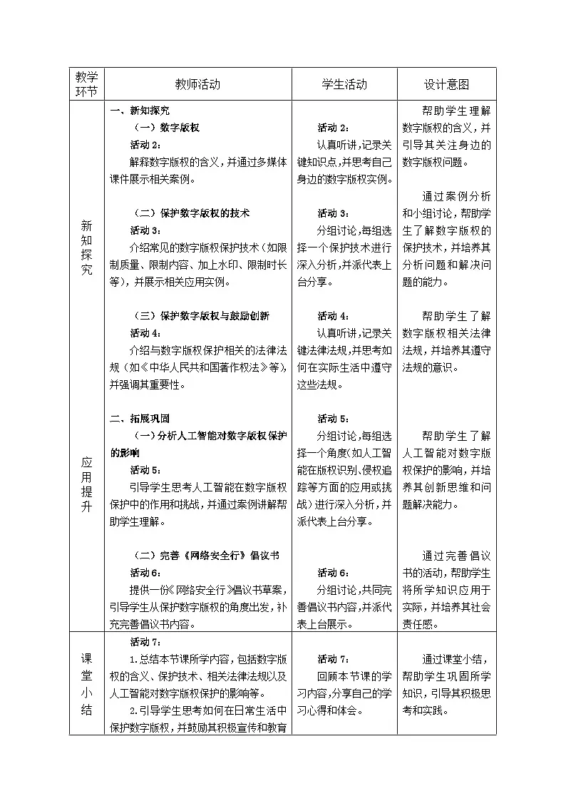 第28课 数字版权要保护 教学设计 人教版（2024）初中信息科技七年级全一册第2页