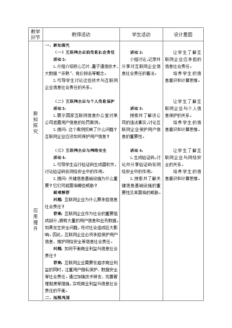第29课 企业责任勇担当 教学设计 人教版（2024）初中信息科技七年级全一册第2页
