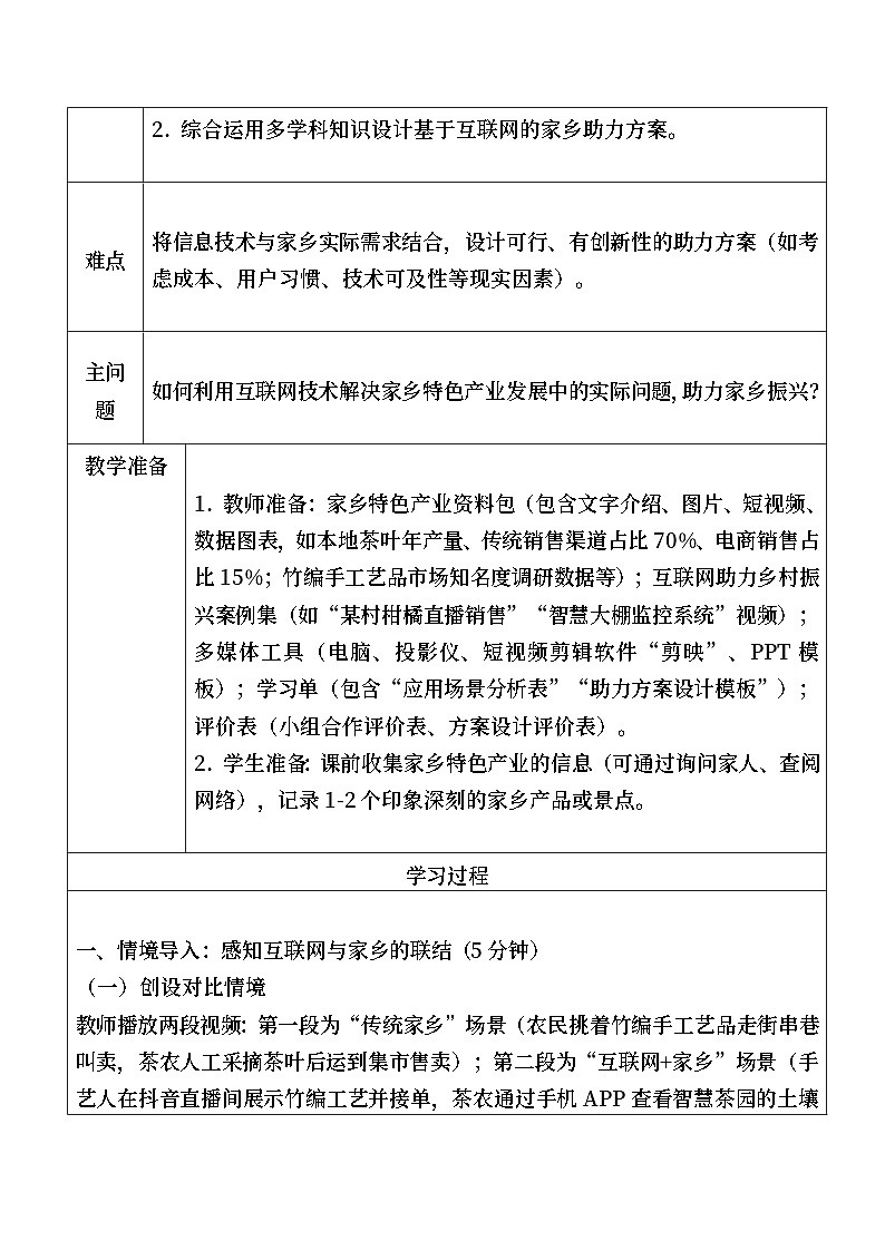 川教版（2024）初中信息科技七年级下册 跨学科主题活动互联网助力家乡振兴 教学设计第3页