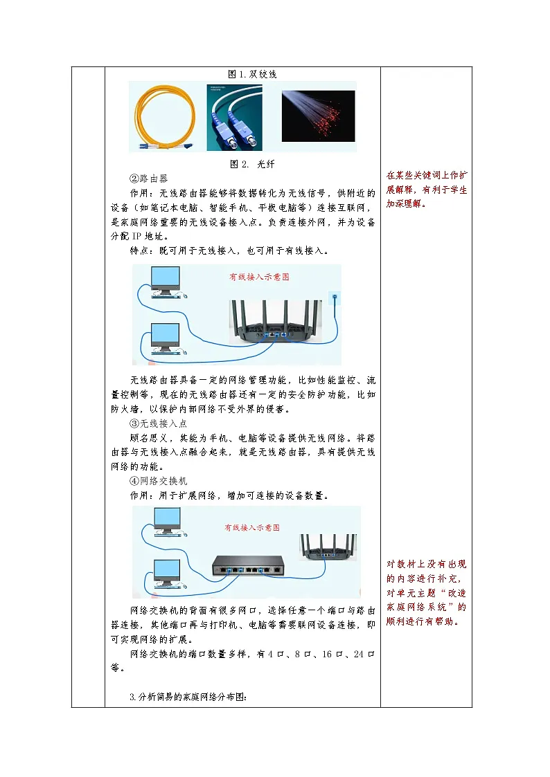 第二单元第二节《改造家庭网络》第一课时教学设计川教版（2024）信息科技七年级上册第2页