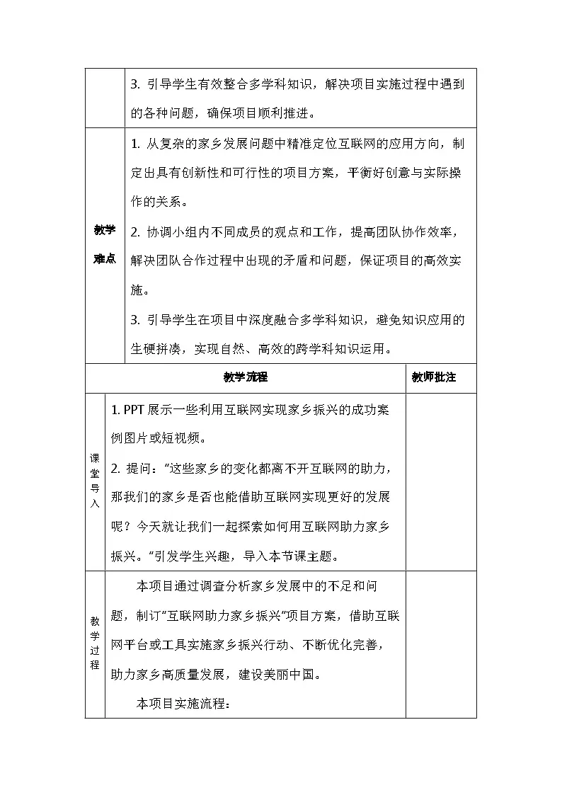跨学科主题活动互联网助力家乡振兴 教学设计 川教版（2024）初中信息科技七年级下册第2页