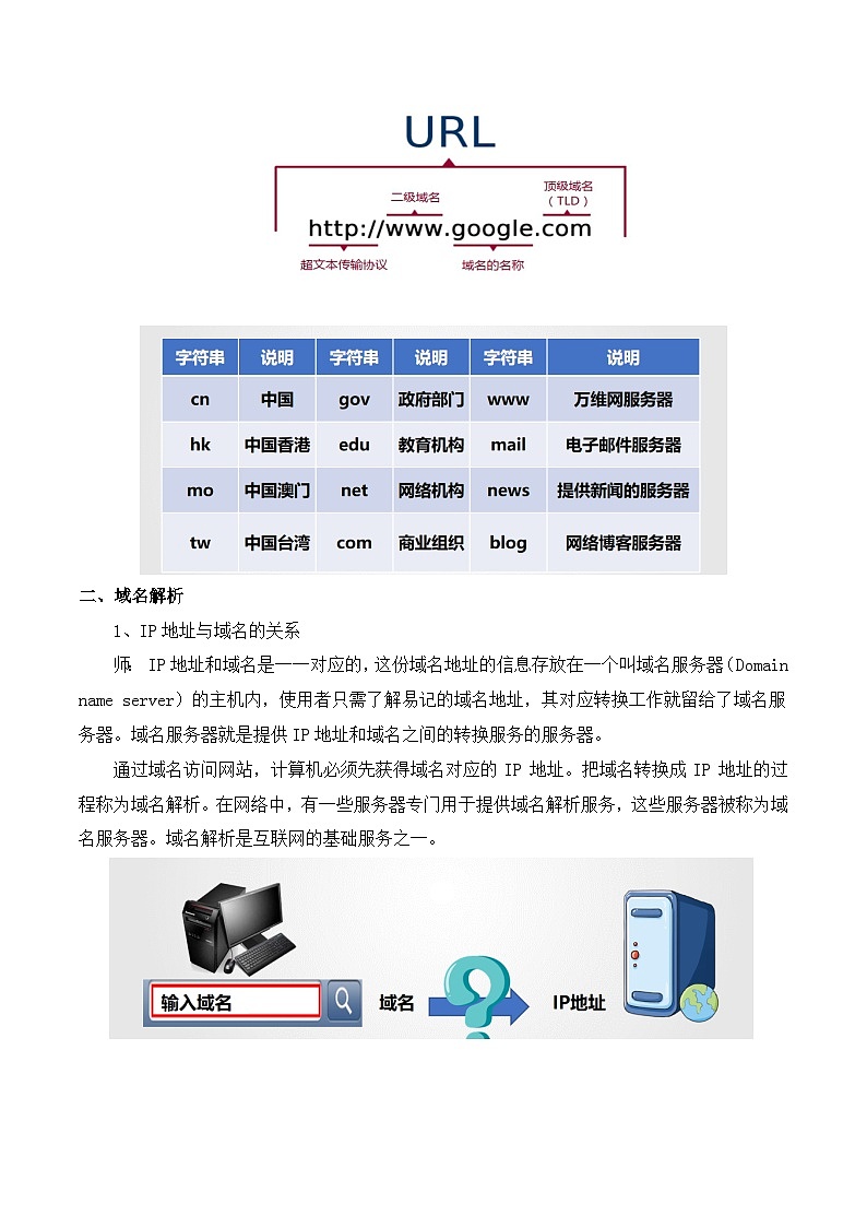 人教版信息科技七年级 2.7域名解析换编码 同步教案第2页