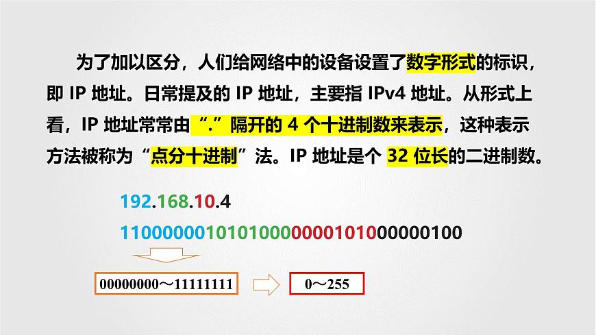 人教版信息科技七年级 2.7域名解析换编码 同步课件第3页