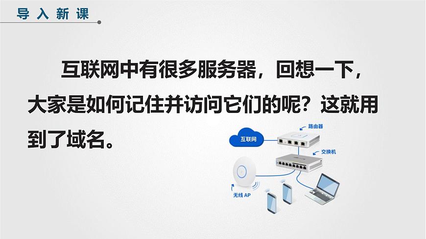 人教版信息科技七年级 2.7域名解析换编码 同步课件第4页