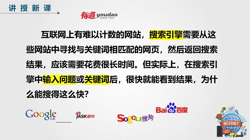 人教版信息科技七年级 2.14互联网搜索新发展 同步课件第6页