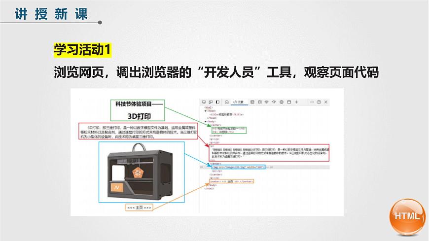 人教版信息科技七年级 4.16探秘网页与代码 同步课件第8页