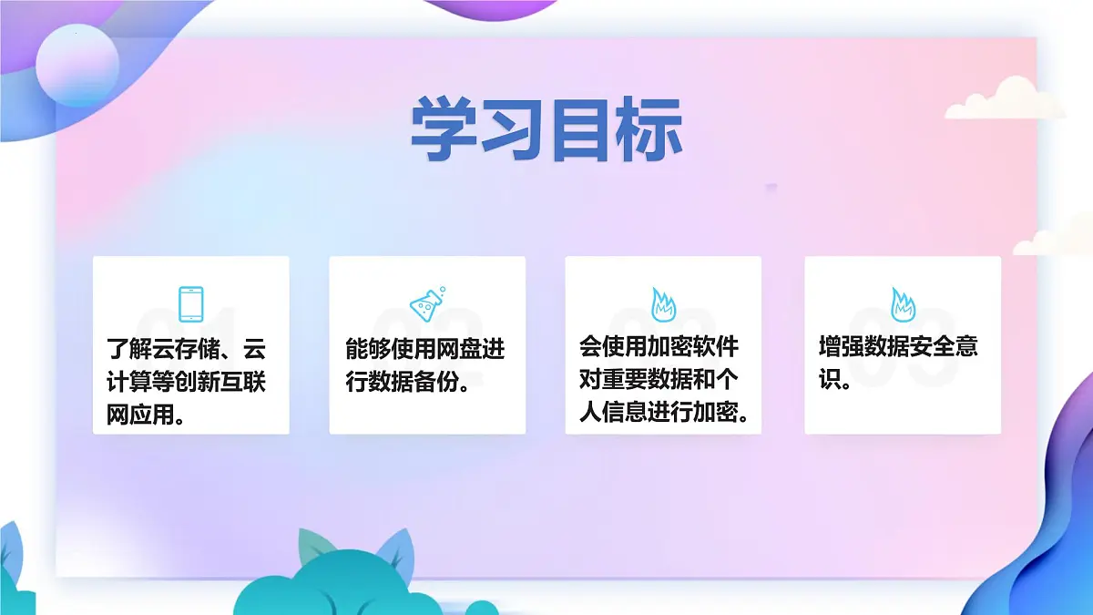 人教版信息科技七年级 5.25网络创新云服务 同步课件第2页