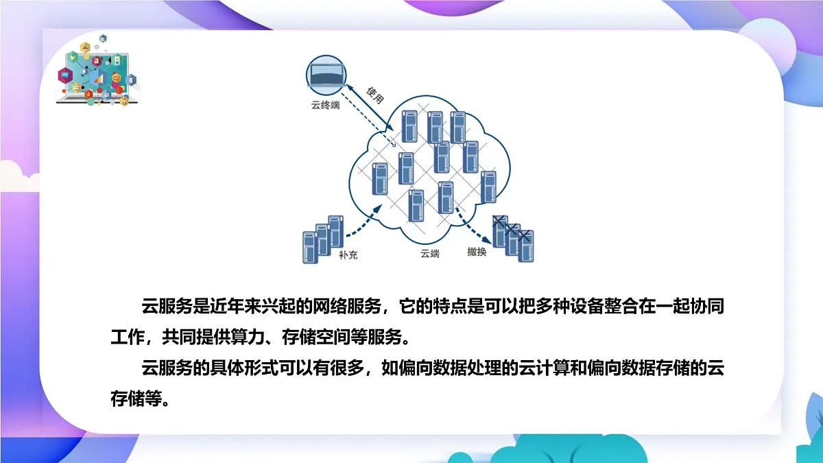 人教版信息科技七年级 5.25网络创新云服务 同步课件第8页