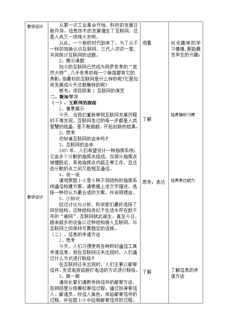 苏科版2023信息科技七年级上册1.2.1《项目探索1 互联网的演变》教案第2页