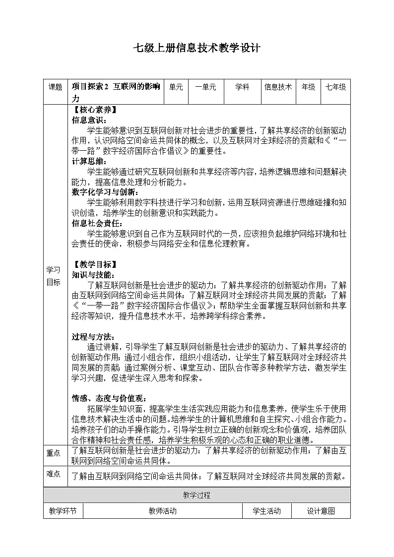 苏科版2023信息科技七年级上册1.2.2《项目探索2 互联网的影响力》教案第1页