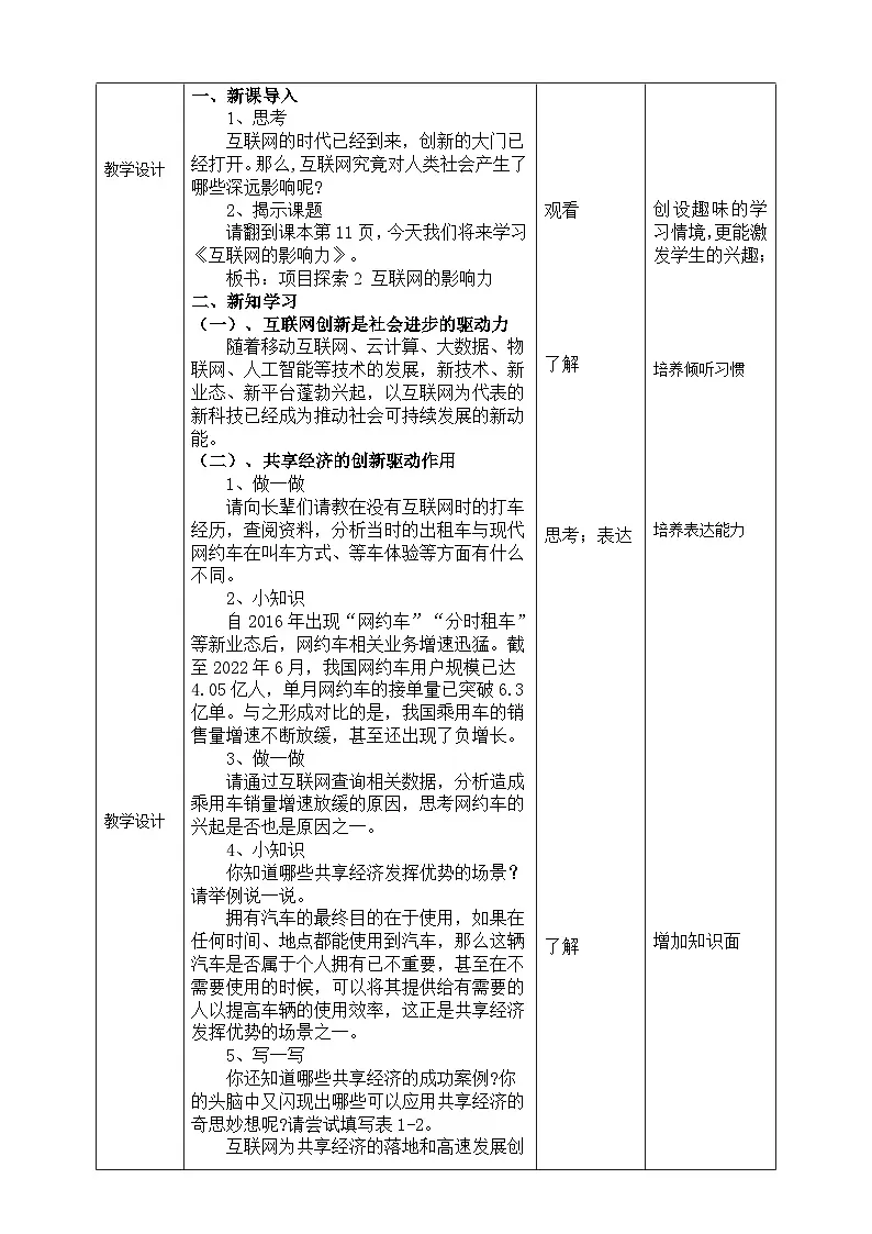 苏科版2023信息科技七年级上册1.2.2《项目探索2 互联网的影响力》教案第2页