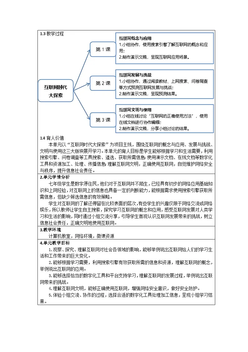 第1单元互联网应用与创新单元教学设计苏科版（2023）信息技术七年级上册（表格式）第2页