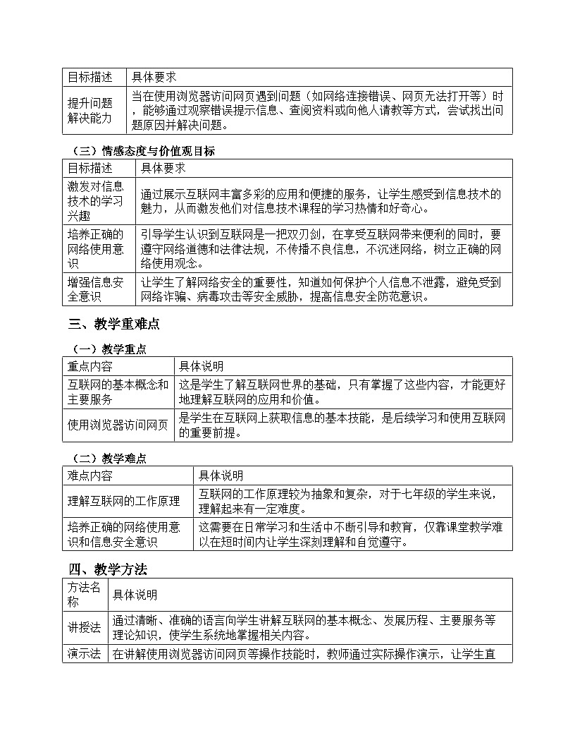 1.1走进互联网世界 教学设计川教版（2024）初中信息技术七年级上册第2页