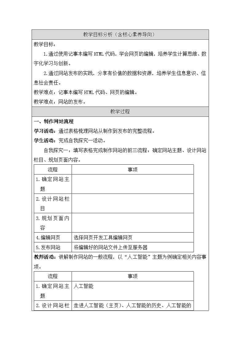 第10课 网页的编辑与发布 教学设计 2025-2026学年八年级上册信息技术浙教版第2页