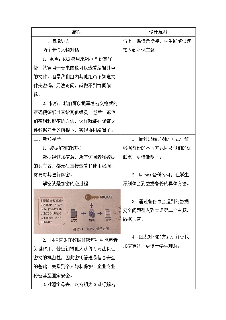 第12课 数据解密 教学设计 2025-2026学年八年级上册信息技术浙教版第2页
