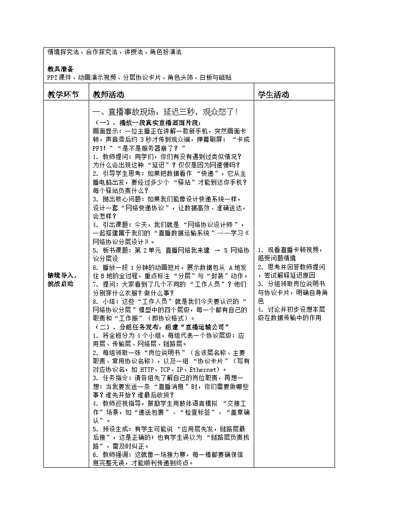 《第2单元 直播网络我来建：5 网络协议分层设》教学设计（表格版）-2025-2026学年人教版(2024)信息技术七年级全册第2页