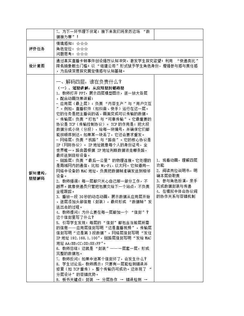 《第2单元 直播网络我来建：5 网络协议分层设》教学设计（表格版）-2025-2026学年人教版(2024)信息技术七年级全册第3页