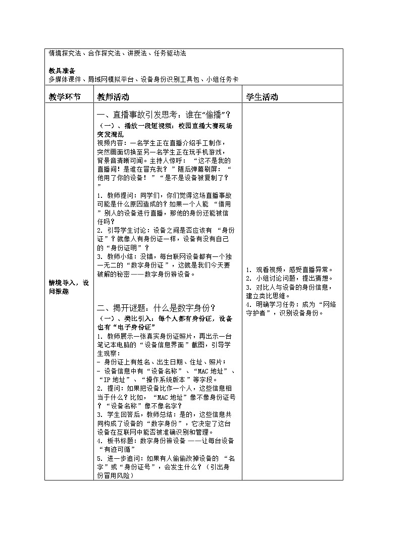 《第2单元 直播网络我来建：6 数字身份辨设备》教学设计（表格版）-2025-2026学年人教版(2024)信息技术七年级全册第2页