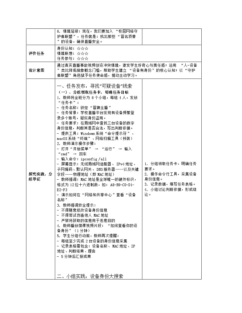 《第2单元 直播网络我来建：6 数字身份辨设备》教学设计（表格版）-2025-2026学年人教版(2024)信息技术七年级全册第3页