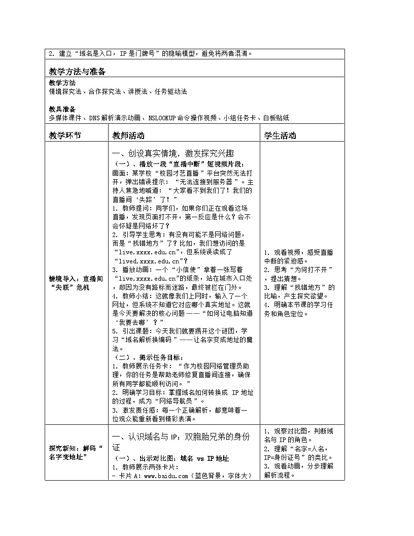《第2单元 直播网络我来建：7 域名解析换编码》教学设计（表格版）-2025-2026学年人教版(2024)信息技术七年级全册第2页