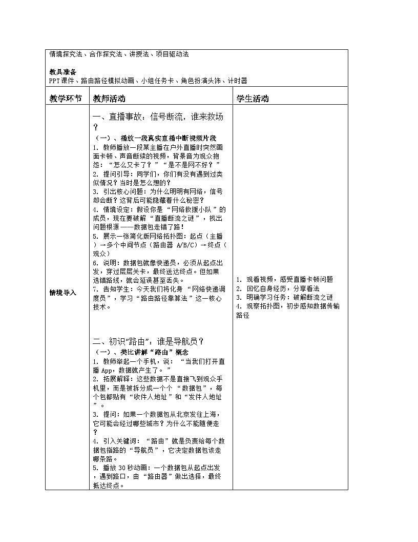 《第2单元 直播网络我来建：8 路由路径靠算法》教学设计（表格版）-2025-2026学年人教版(2024)信息技术七年级全册第2页