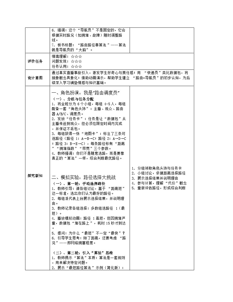 《第2单元 直播网络我来建：8 路由路径靠算法》教学设计（表格版）-2025-2026学年人教版(2024)信息技术七年级全册第3页
