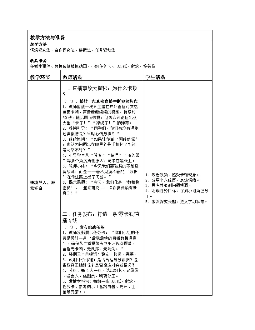 《第2单元 直播网络我来建：9 数据传输有新意》教学设计（表格版）-2025-2026学年人教版(2024)信息技术七年级全册第2页