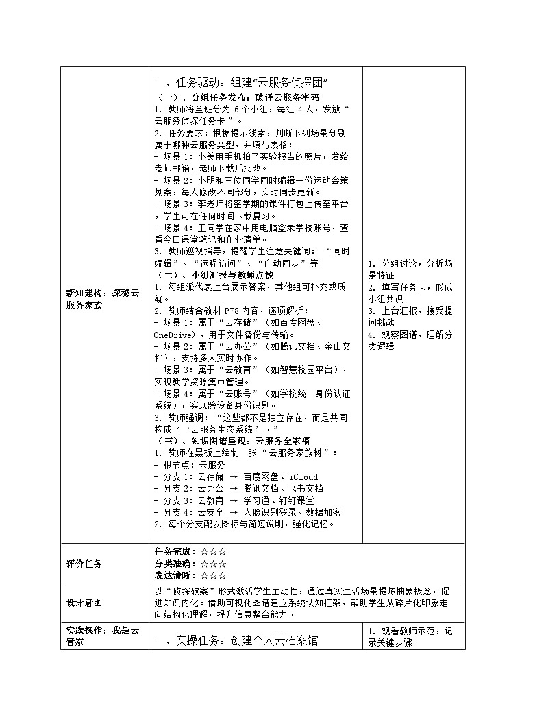 《第5单元 互联网创新应用：25 网络创新云服务》教学设计（表格版）-2025-2026学年人教版(2024)信息技术七年级全册第3页