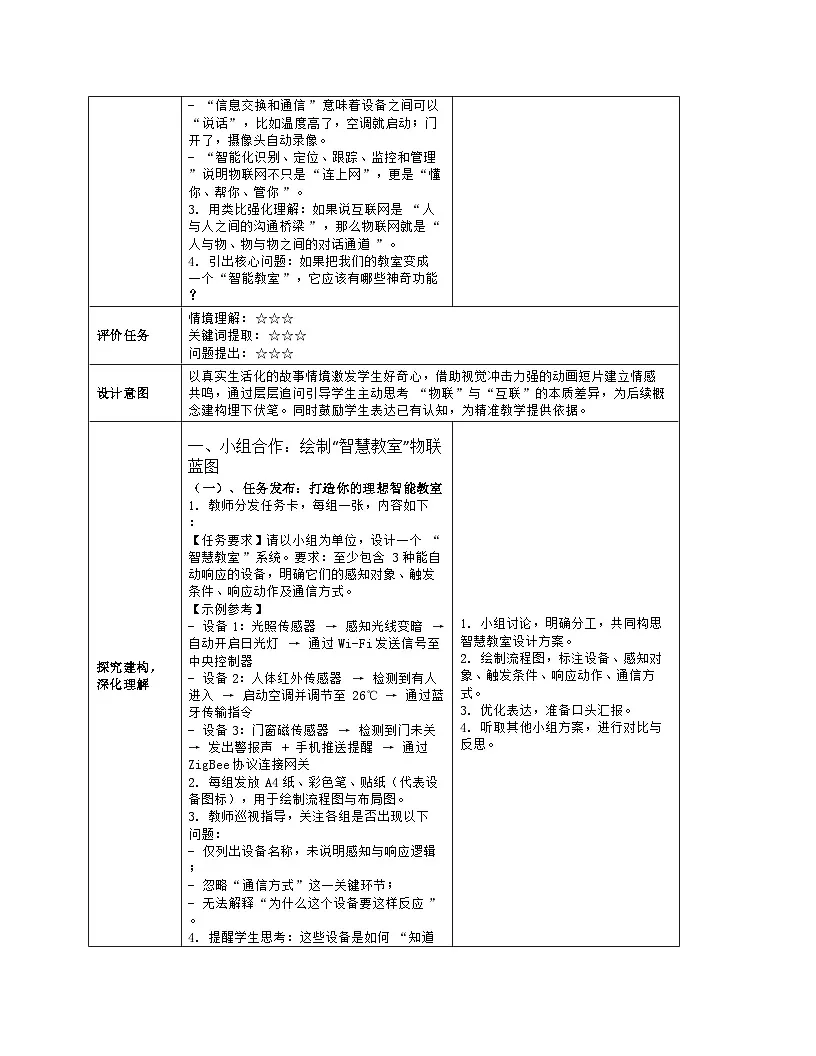 《第1单元 从感知到物联：1 开启物联网之门》教学设计（表格版）-2025-2026学年人教版(2024)信息技术八年级全册第3页