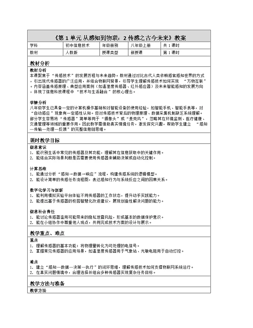 《第1单元 从感知到物联：2 传感之古今未来》教学设计（表格版）-2025-2026学年人教版(2024)信息技术八年级全册第1页