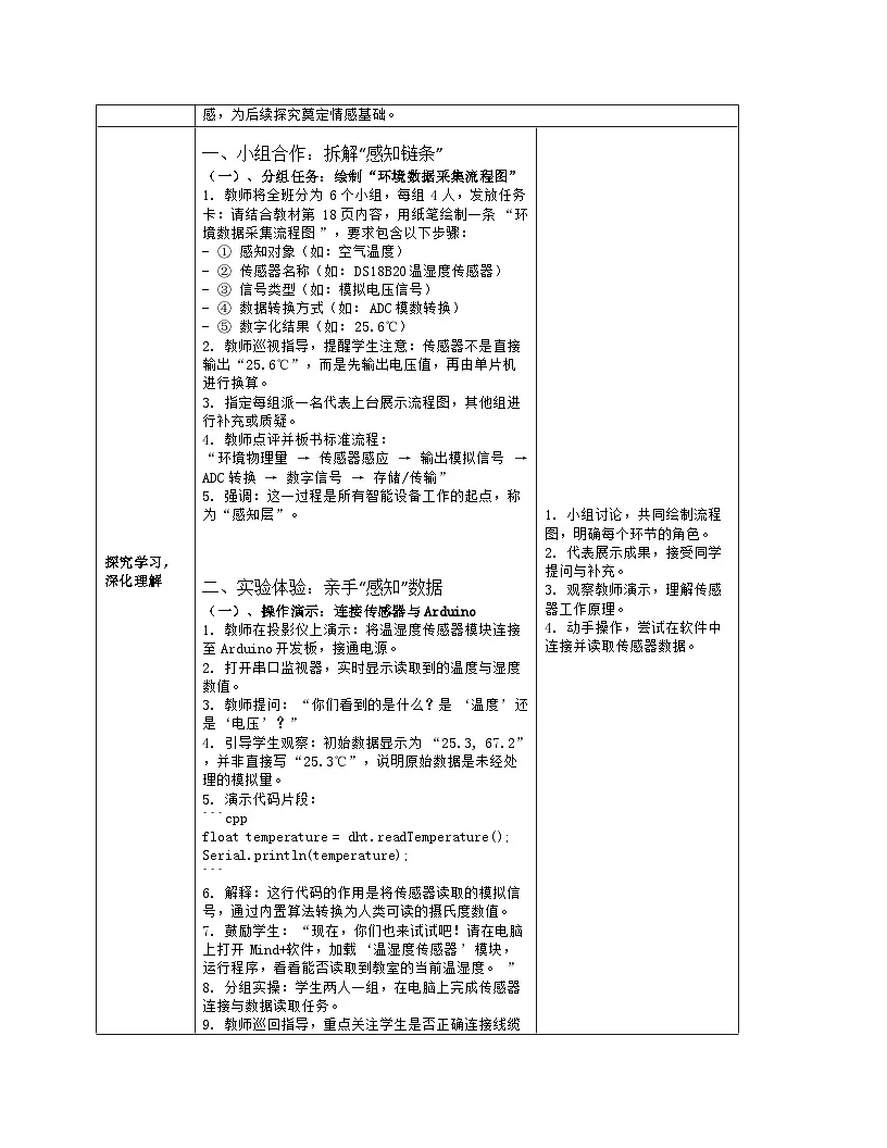 《第1单元 从感知到物联：3 环境数据要感知》教学设计（表格版）-2025-2026学年人教版(2024)信息技术八年级全册第3页