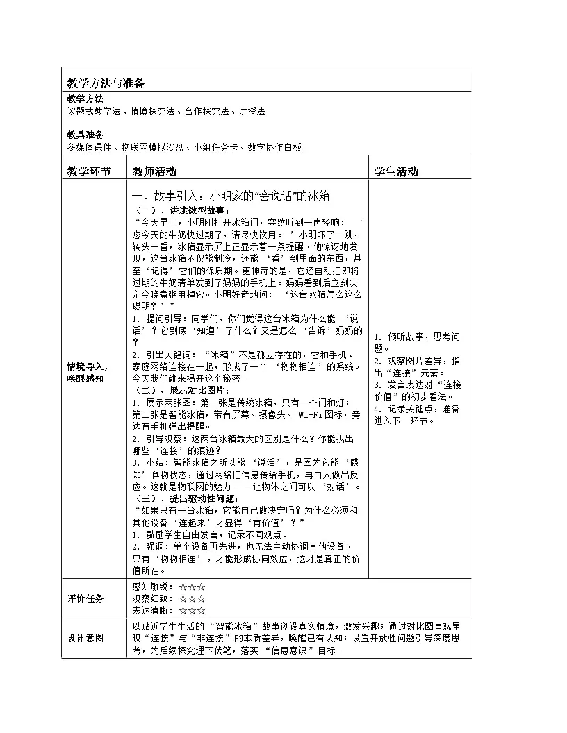 《第1单元 从感知到物联：4 物物相连有价值》教学设计（表格版）-2025-2026学年人教版(2024)信息技术八年级全册第2页