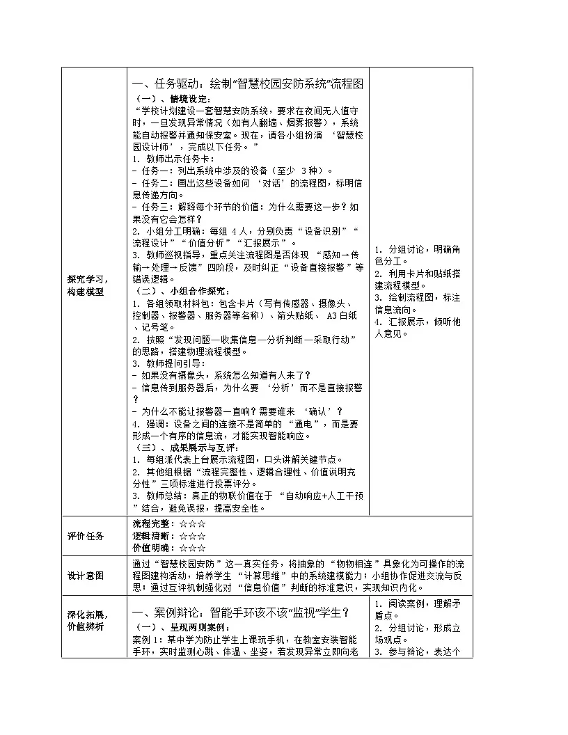 《第1单元 从感知到物联：4 物物相连有价值》教学设计（表格版）-2025-2026学年人教版(2024)信息技术八年级全册第3页