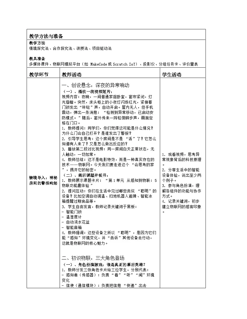 《第1单元 从感知到物联：5 物联功能趣体验》教学设计（表格版）-2025-2026学年人教版(2024)信息技术八年级全册第2页