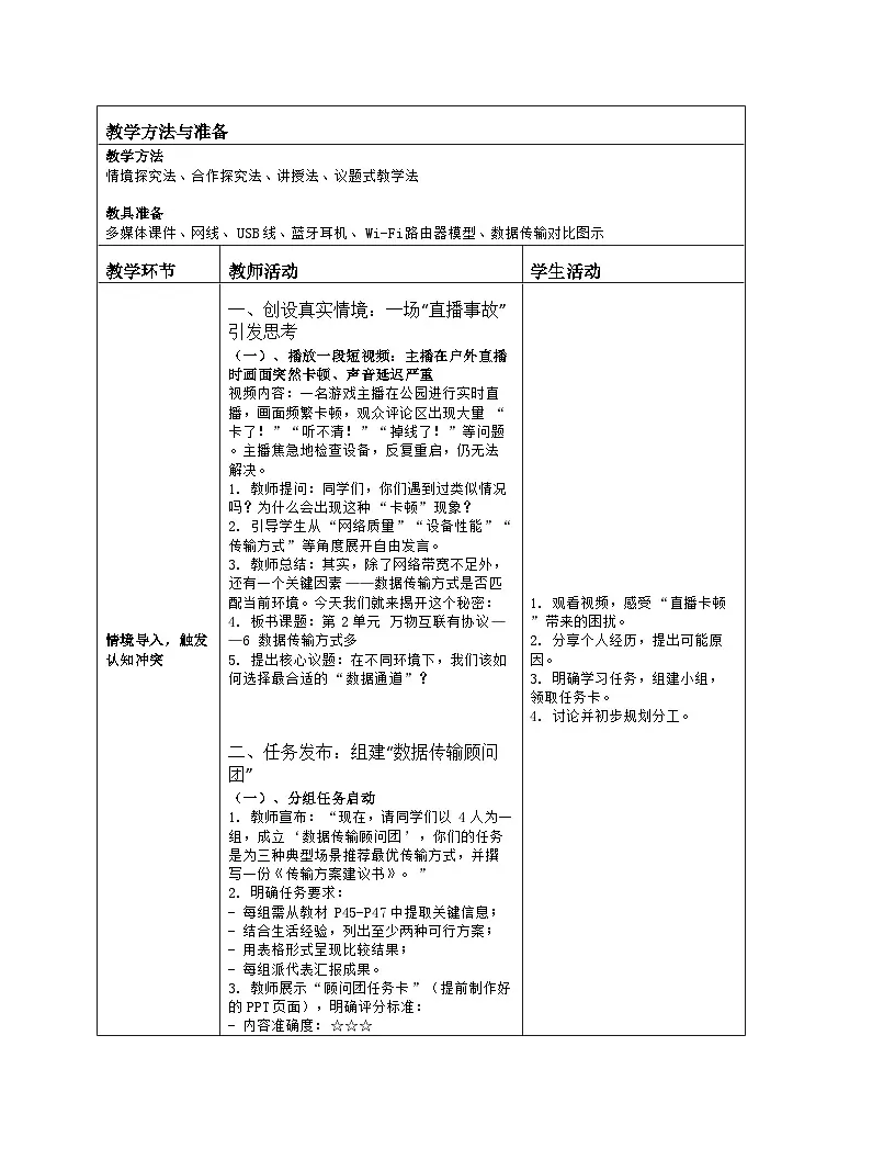《第2单元 万物互联有协议：6 数据传输方式多》教学设计（表格版）-2025-2026学年人教版(2024)信息技术八年级全册第2页