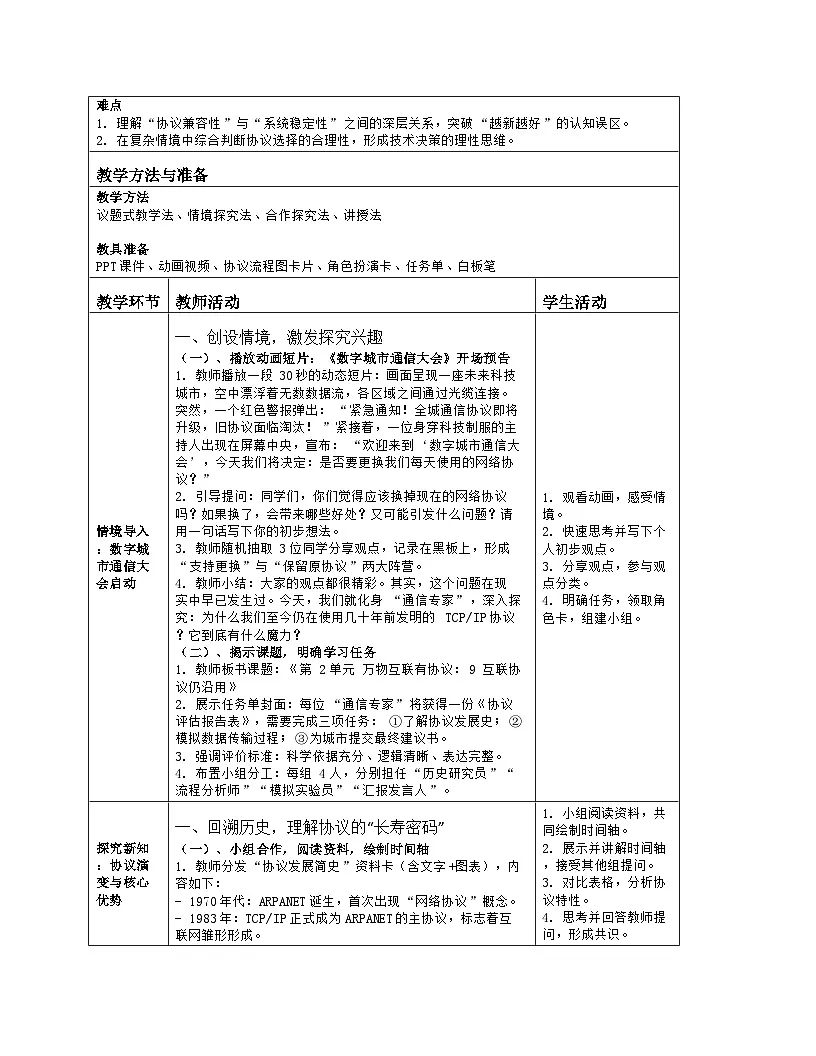 《第2单元 万物互联有协议：9 互联协议仍沿用》教学设计（表格版）-2025-2026学年人教版(2024)信息技术八年级全册第2页