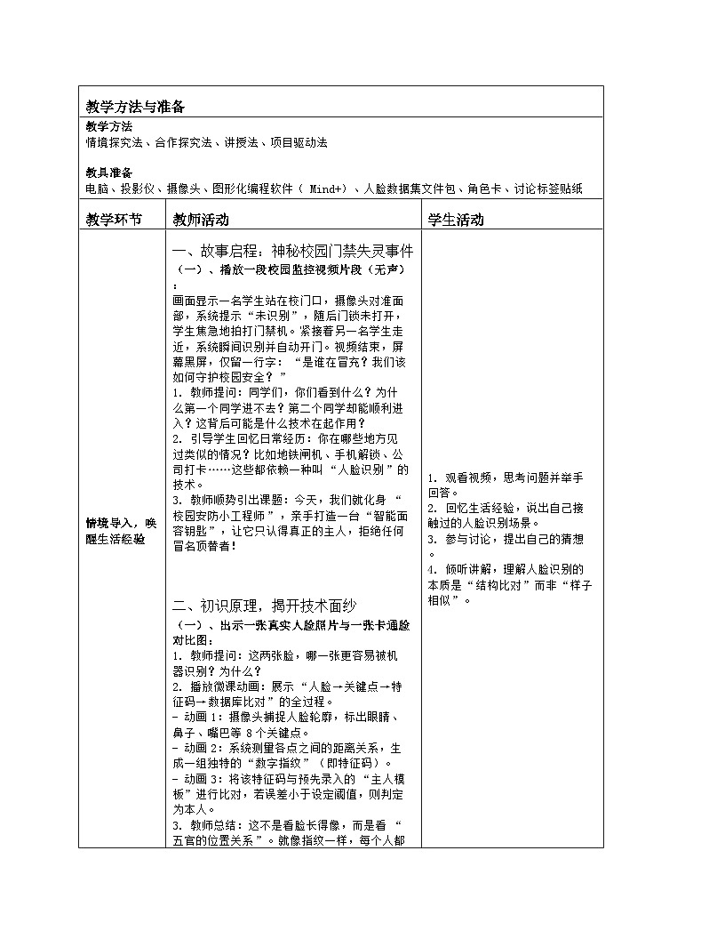 《第3单元 简单物联功能实践：15 面容钥匙显智能》教学设计（表格版）-2025-2026学年人教版(2024)信息技术八年级全册第2页