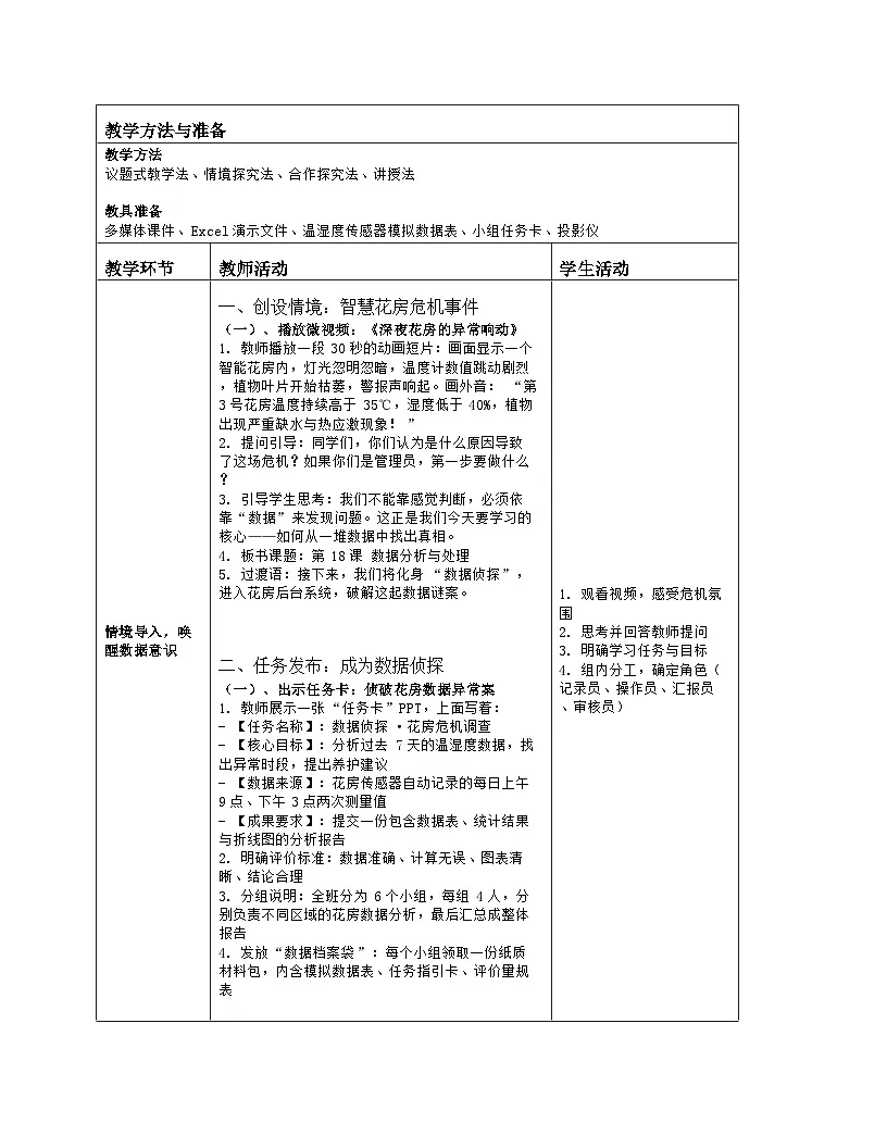 《第4单元 简易物联系统实践：18 数据分析与处理》教学设计（表格版）-2025-2026学年人教版(2024)信息技术八年级全册第2页