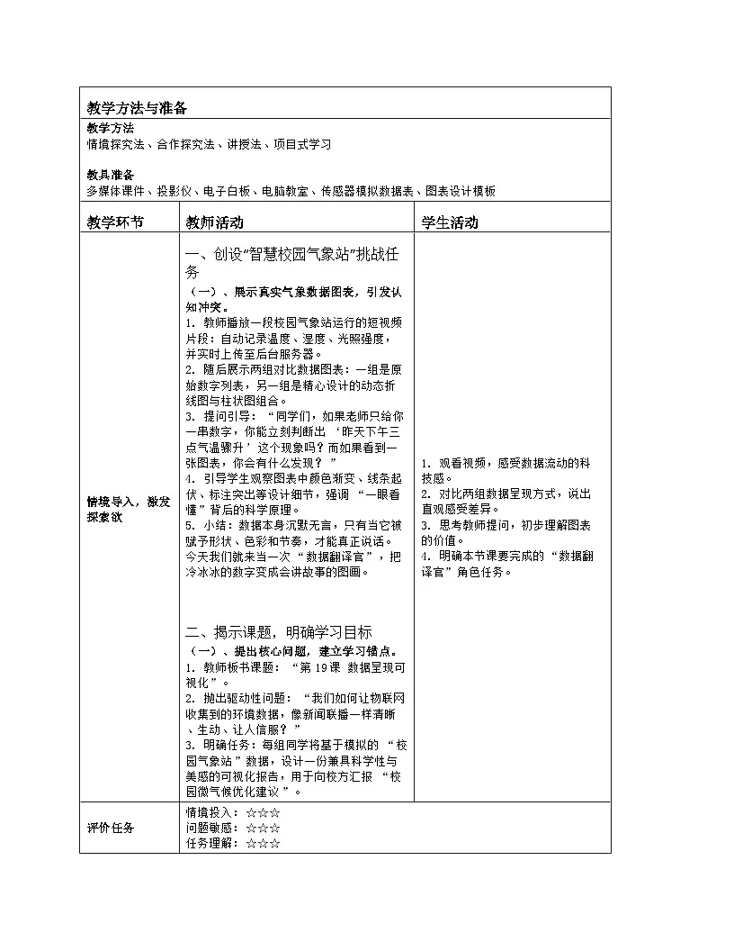 《第4单元 简易物联系统实践：19 数据呈现可视化》教学设计（表格版）-2025-2026学年人教版(2024)信息技术八年级全册第2页